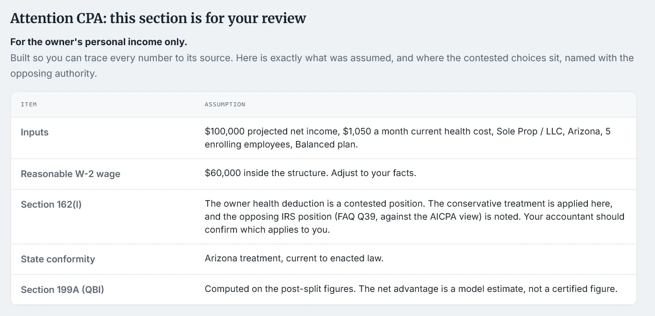 CPA review section